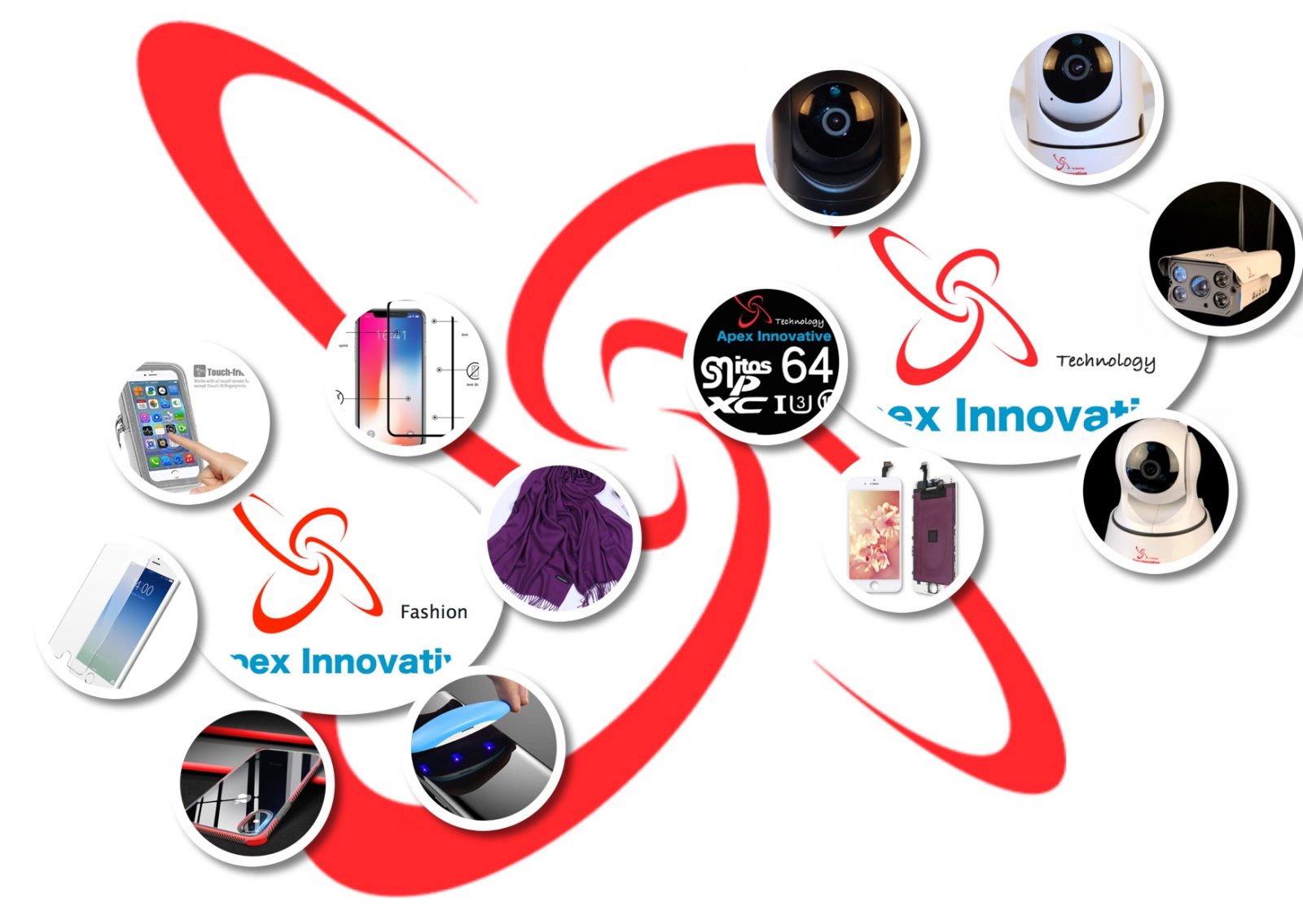 7 Security and Protection Innovative Wholesale Products Pro – Safety Solution