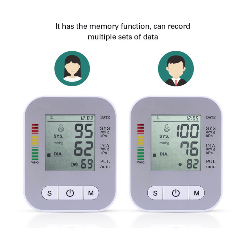 Blood Pressure monitor with voice announcer - Image 4