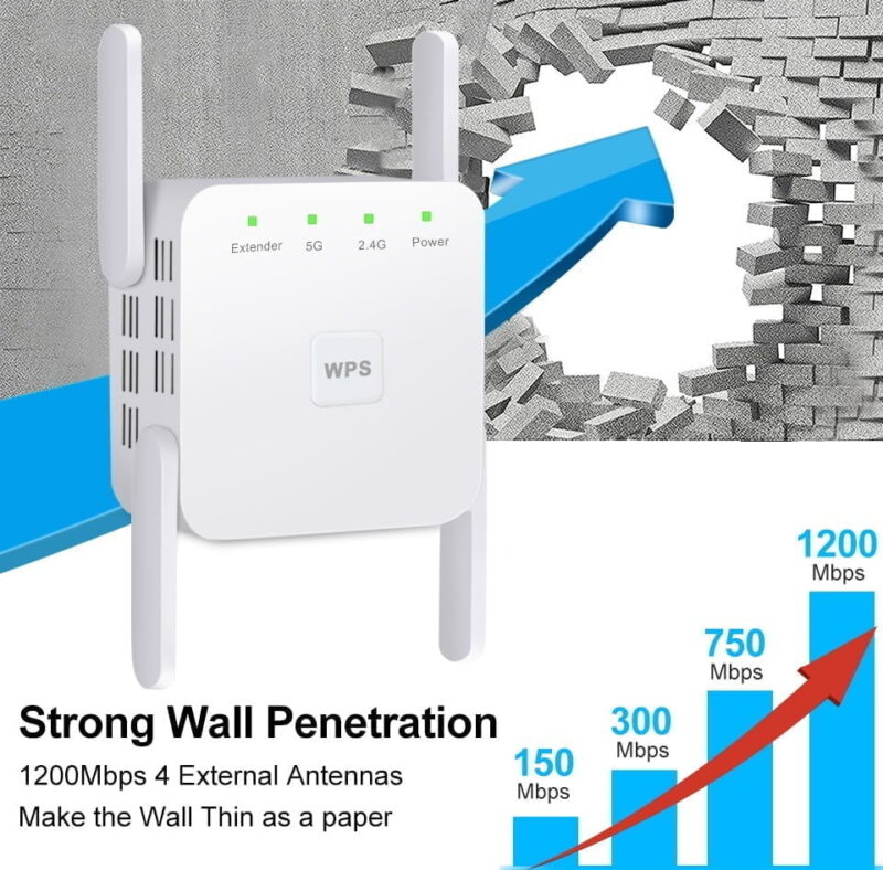 WiFi extenders 5G - Image 2