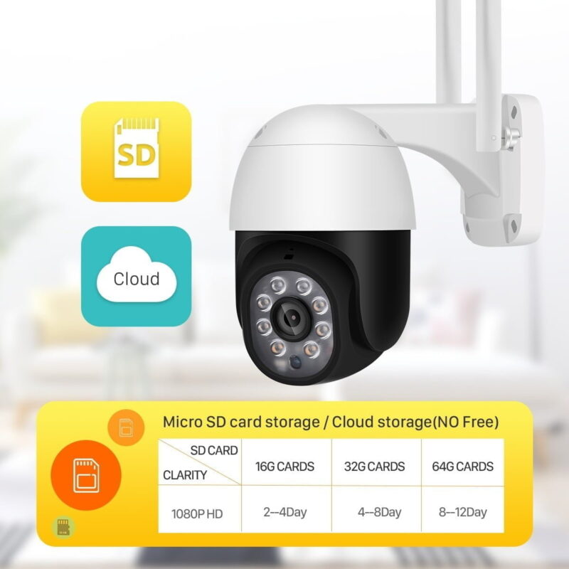 Outdoor Security camera - Image 5