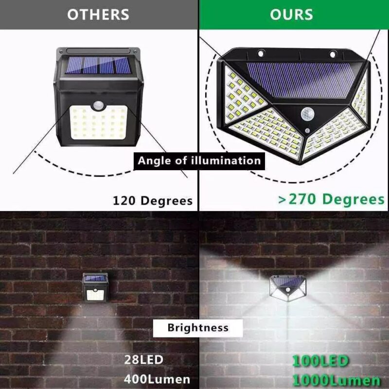 Wireless Solar light - motion sensor rechargeable light - Image 2