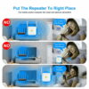 Wifi stronger and converter - Image 6