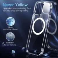 Case for Iphone 14 Pro