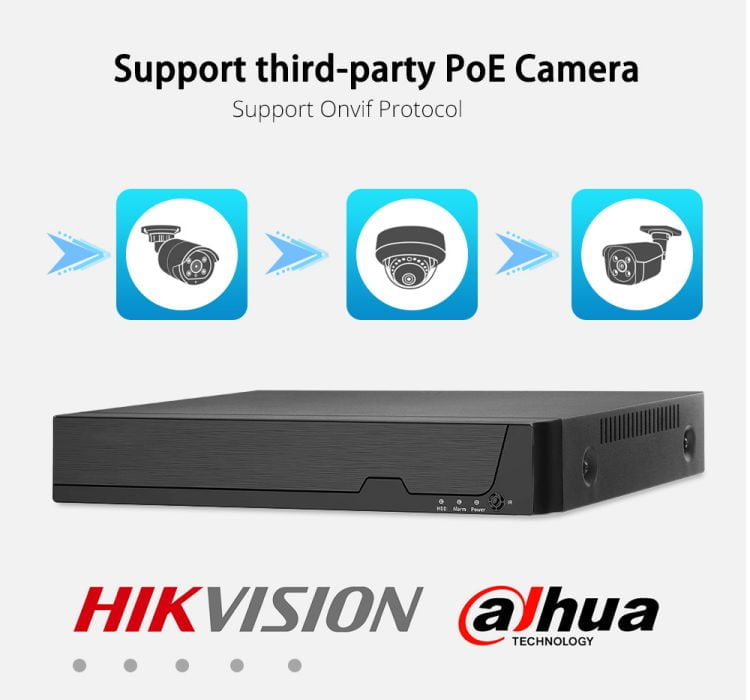 compatible with any other poe security camera