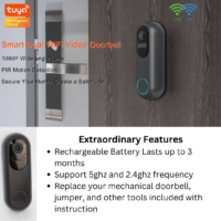 Video Doorbell