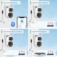 Multi-Lens Dual-Screen Outdoor PTZ Security Camera – Wireless WiFi Surveillance (iCSee App)