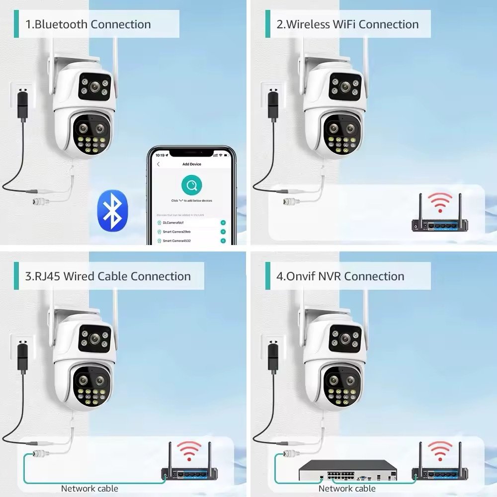 Multi-Lens Dual-Screen Outdoor PTZ Security Camera – Wireless WiFi Surveillance (iCSee App)